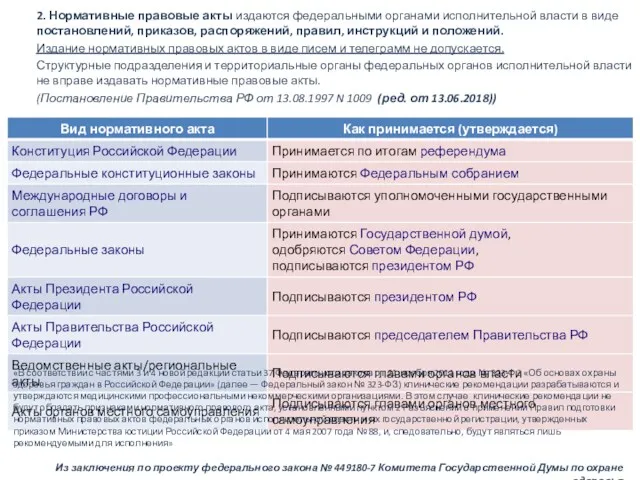 2. Нормативные правовые акты издаются федеральными органами исполнительной власти в