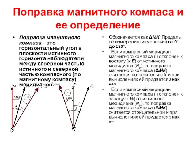 Поправка магнитного компаса и ее определение Поправка магнитного компаса –