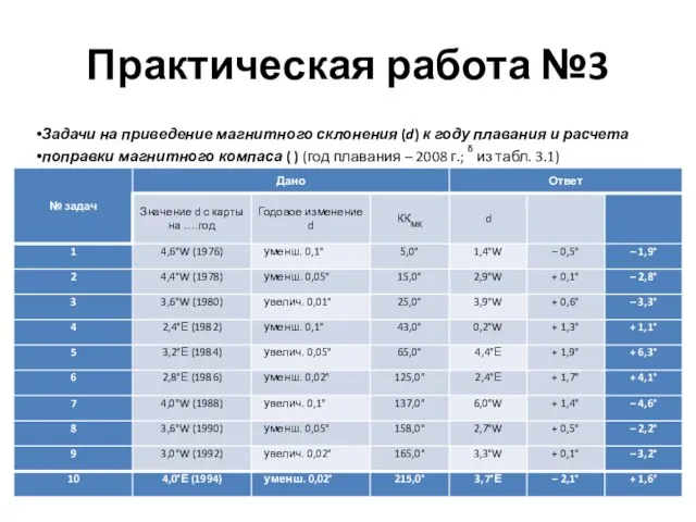 Практическая работа №3 Задачи на приведение магнитного склонения (d) к