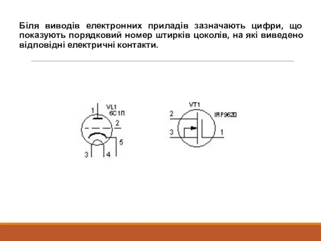 Біля виводів електронних приладів зазначають цифри, що показують порядковий номер