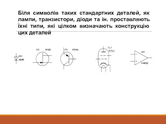 Біля символів таких стандартних деталей, як лампи, транзистори, діоди та