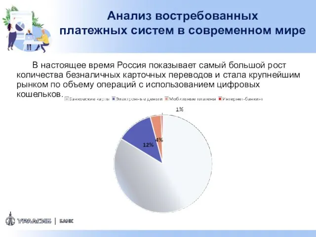 В настоящее время Россия показывает самый большой рост количества безналичных карточных переводов и