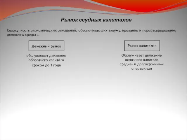 Рынок ссудных капиталов Совокупность экономических отношений, обеспечивающих аккумулирование и перераспределение