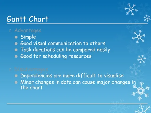 Gantt Chart Advantages Simple Good visual communication to others Task durations can be