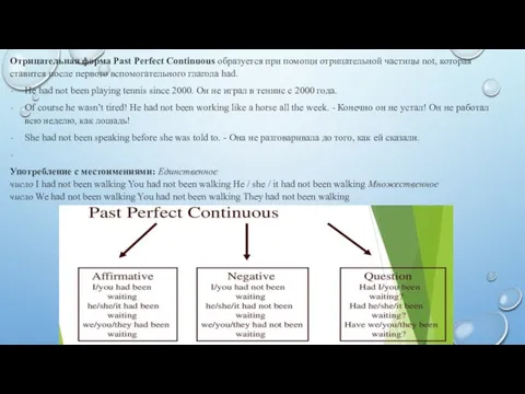 Отрицательная форма Past Perfect Continuous образуется при помощи отрицательной частицы