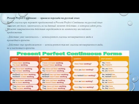 Present Perfect Continuous — правила перевода на русский язык Время