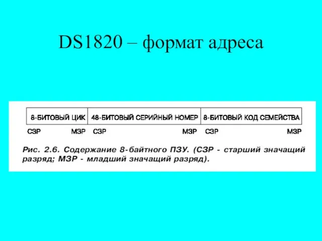 DS1820 – формат адреса