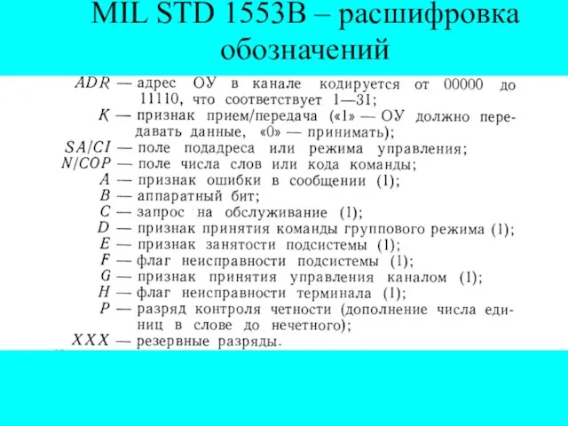 MIL STD 1553B – расшифровка обозначений