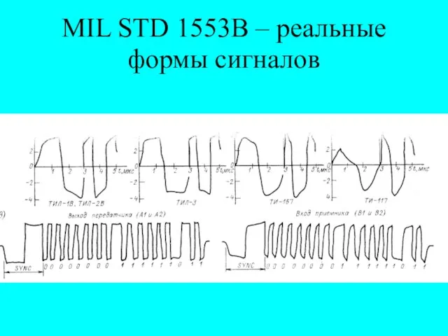 MIL STD 1553B – реальные формы сигналов
