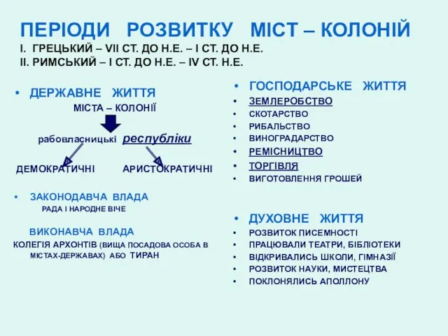 ПЕРІОДИ РОЗВИТКУ МІСТ – КОЛОНІЙ І. ГРЕЦЬКИЙ – VII СТ.