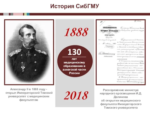 История СибГМУ Александр II в 1888 году - открыл Императорский Томский университет с