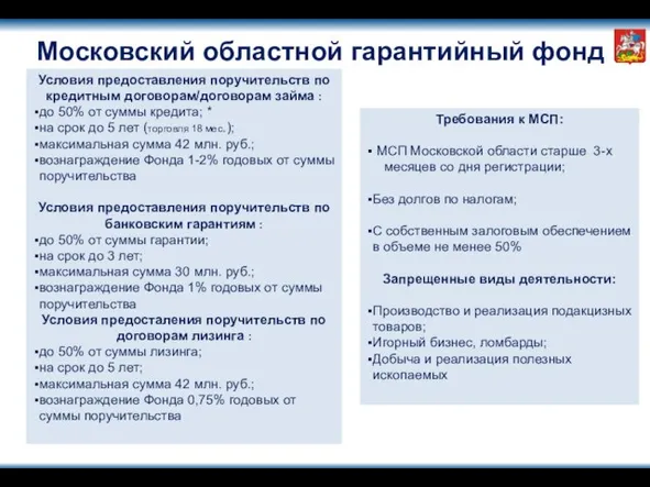 Московский областной гарантийный фонд Условия предоставления поручительств по кредитным договорам/договорам