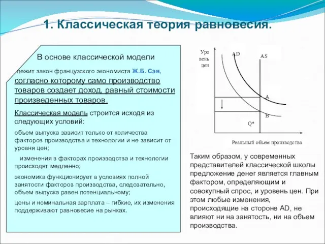 1. Классическая теория равновесия. В основе классической модели лежит закон