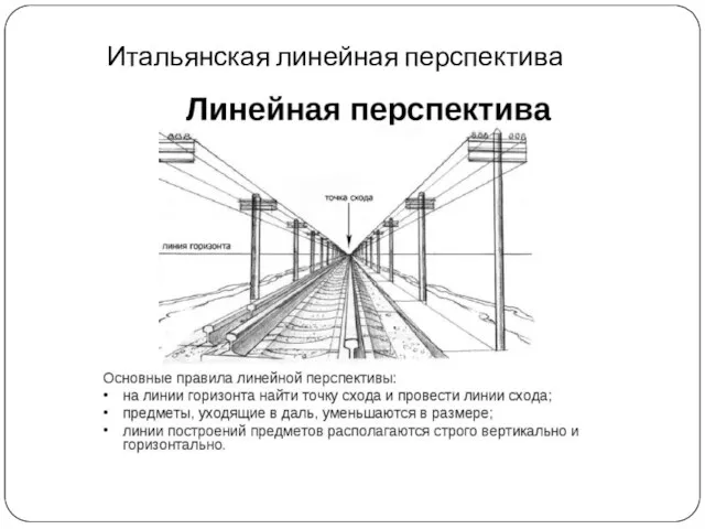 Итальянская линейная перспектива