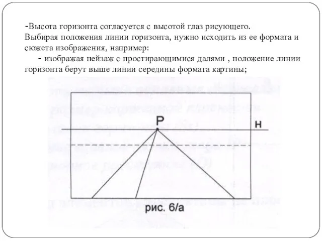 -Высота горизонта согласуется с высотой глаз рисующего. Выбирая положения линии