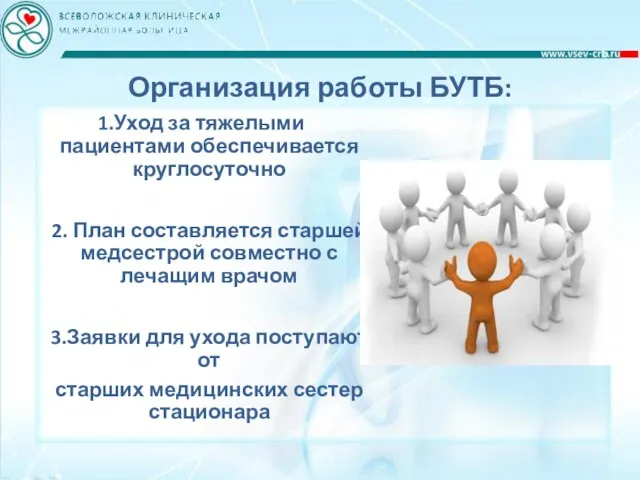 Организация работы БУТБ: Уход за тяжелыми пациентами обеспечивается круглосуточно 2. План составляется старшей