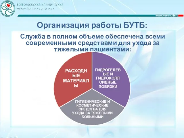 Организация работы БУТБ: Служба в полном объеме обеспечена всеми современными средствами для ухода за тяжелыми пациентами: