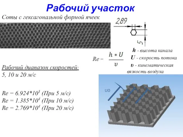 U0 Рабочий участок Соты с гексагональной формой ячеек Рабочий диапазон