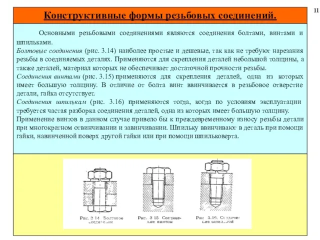 Конструктивные формы резьбовых соединений. 11 Основными резьбовыми соединениями являются соединения болтами, винтами и