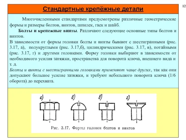 Стандартные крепёжные детали 12 Многочисленными стандартами предусмотрены различные геометрические формы