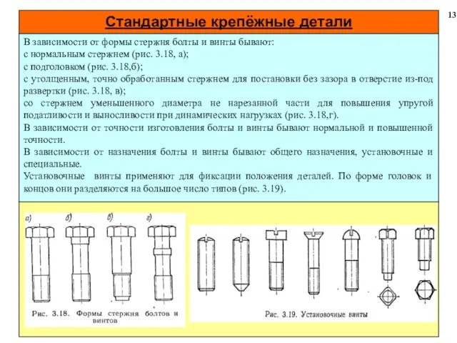 Стандартные крепёжные детали 13 В зависимости от формы стержня болты и винты бывают: