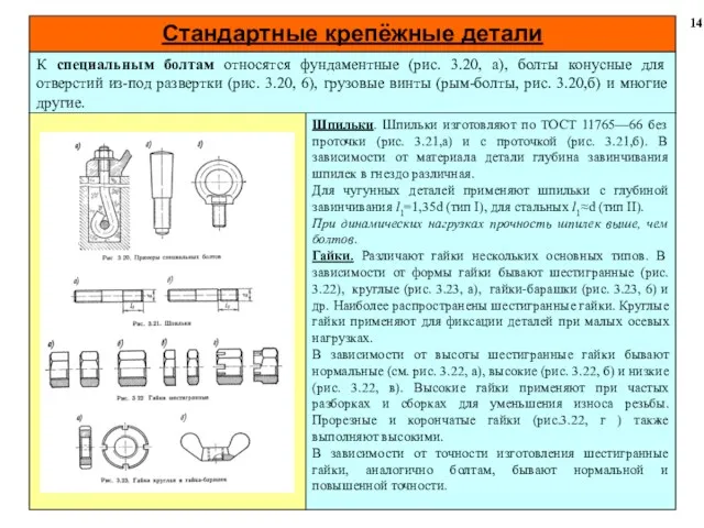 Стандартные крепёжные детали 14 К специальным болтам относятся фундаментные (рис. 3.20, а), болты