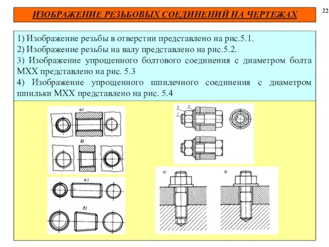 ИЗОБРАЖЕНИЕ РЕЗЬБОВЫХ СОЕДИНЕНИЙ НА ЧЕРТЕЖАХ 22 1) Изображение резьбы в