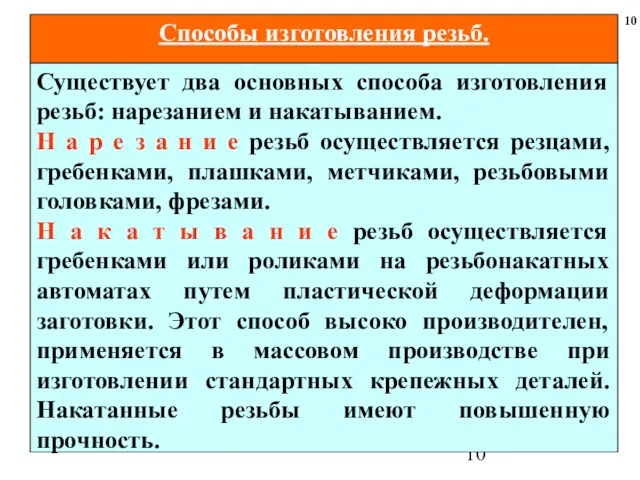 Способы изготовления резьб. 10 Существует два основных способа изготовления резьб: нарезанием и накатыванием.