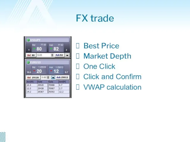 FX trade Best Price Market Depth One Click Click and Confirm VWAP calculation