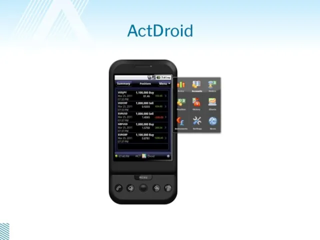 ActDroid