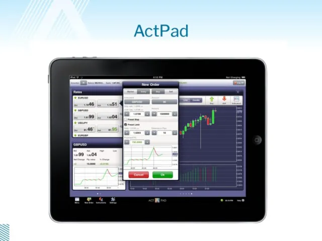 ActPad