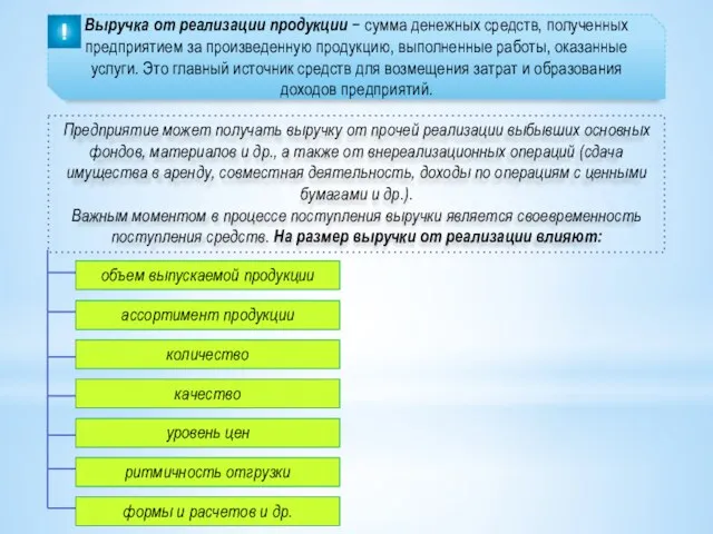 Выручка от реализации продукции − сумма денежных средств, полученных предприятием