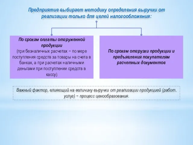 Предприятие выбирает методику определения выручки от реализации только для целей