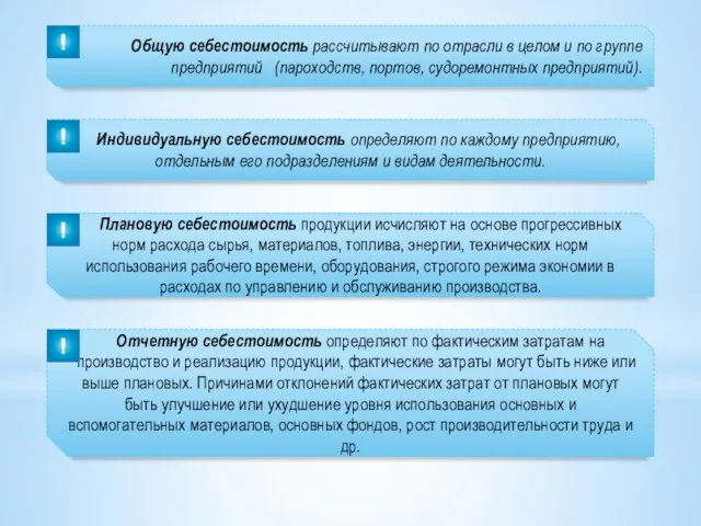 Общую себестоимость рассчитывают по отрасли в целом и по группе