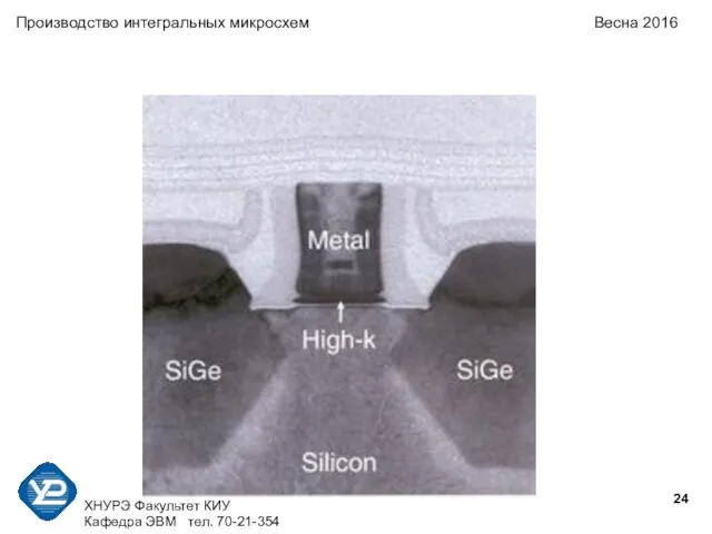 ХНУРЭ Факультет КИУ Кафедра ЭВМ тел. 70-21-354 Производство интегральных микросхем Весна 2016