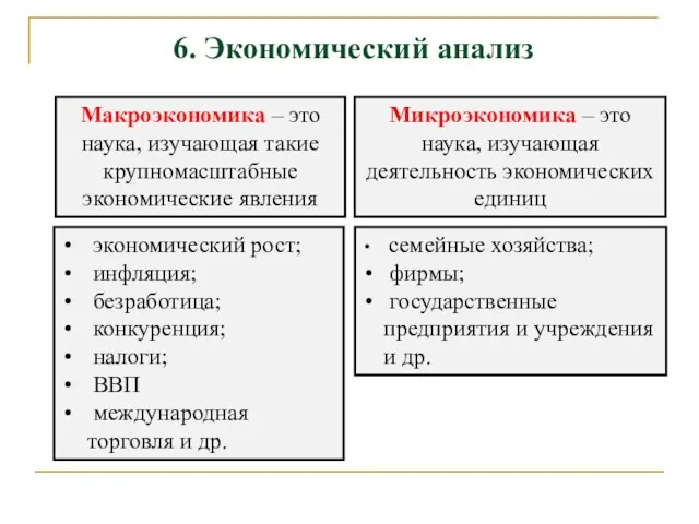 Макроэкономика – это наука, изучающая такие крупномасштабные экономические явления экономический