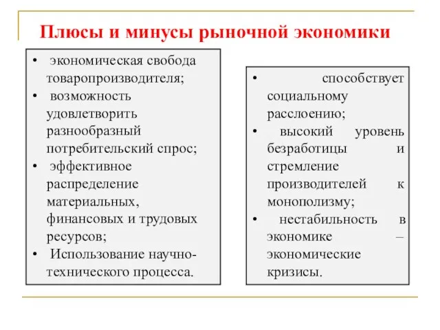 экономическая свобода товаропроизводителя; возможность удовлетворить разнообразный потребительский спрос; эффективное распределение