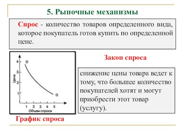 5. Рыночные механизмы Спрос - количество товаров определенного вида, которое