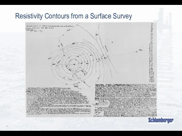 * Resistivity Contours from a Surface Survey