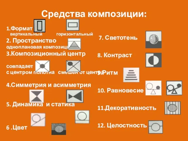 Средства композиции: 1.Формат вертикальный горизонтальный 2. Пространство одноплановая композиция 3.Композиционный