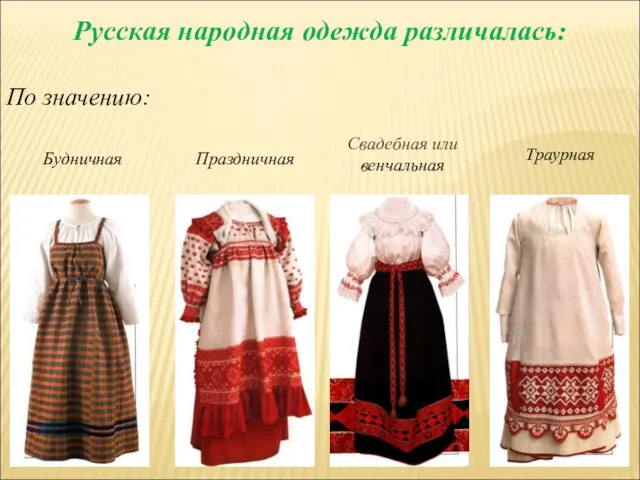 Русская народная одежда различалась: По значению: Будничная Праздничная Свадебная или венчальная Траурная