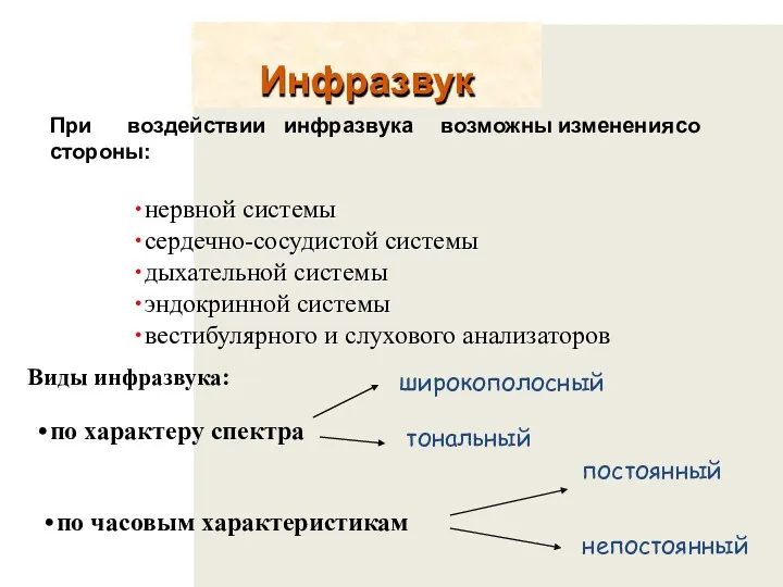 Инфразвук При воздействии инфразвука возможны изменения со стороны: нервной системы