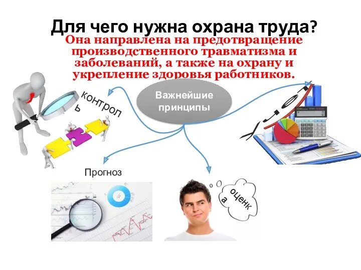 Для чего нужна охрана труда? Она направлена на предотвращение производственного