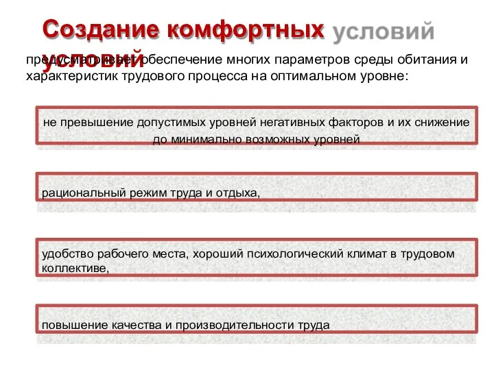 Создание комфортных условий предусматривает обеспечение многих параметров среды обитания и