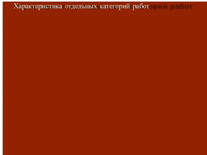 К категории III интенсивностью относятся работы с энерготрат более 250