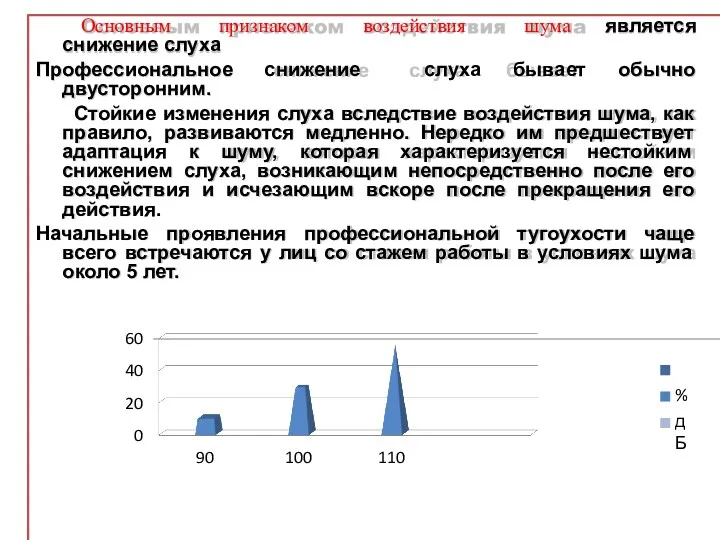 Основным признаком воздействия шума является снижение слуха Профессиональное снижение слуха