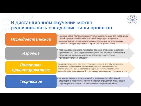 В дистанционном обучении можно реализовывать следующие типы проектов.