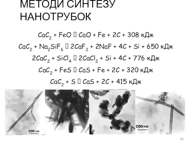 МЕТОДИ СИНТЕЗУ НАНОТРУБОК CaC2 + FeO ? CaO + Fe