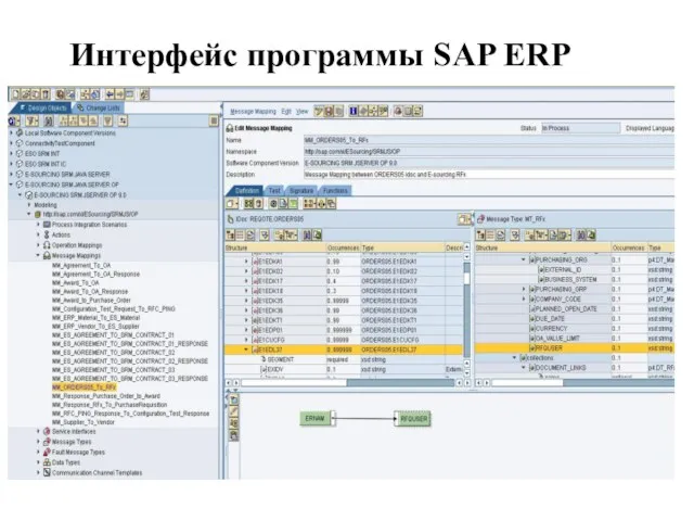 Интерфейс программы SAP ERP