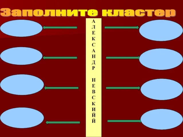 Заполните кластер А Л Е К С А Н Д